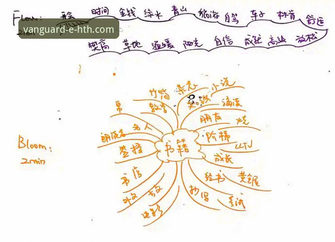 华体会体育官网 实战派老用户分享:华体会体育官网使用心得与高效操作指南