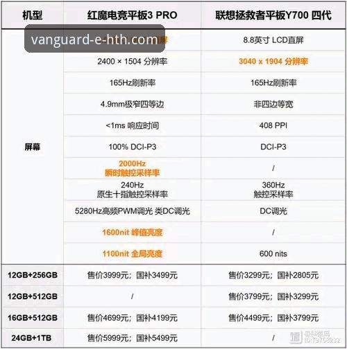 华体会体育安全吗 华体会体育平台安全吗?深度解析:用户口碑与技术保障的全面对比